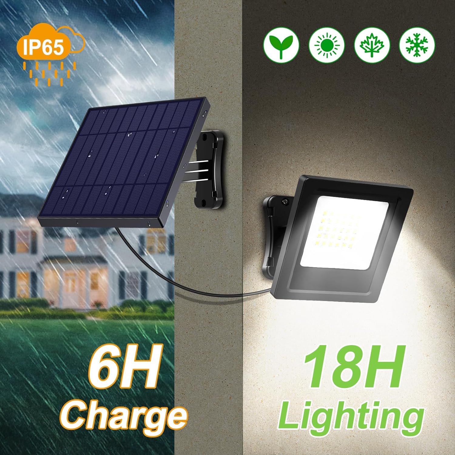 30W Solar Lights Outdoor Solar Flood Lights, Waterproof Dusk to Dawn Solar Powered Security Spot Lights for Porch Patio Yard Garage