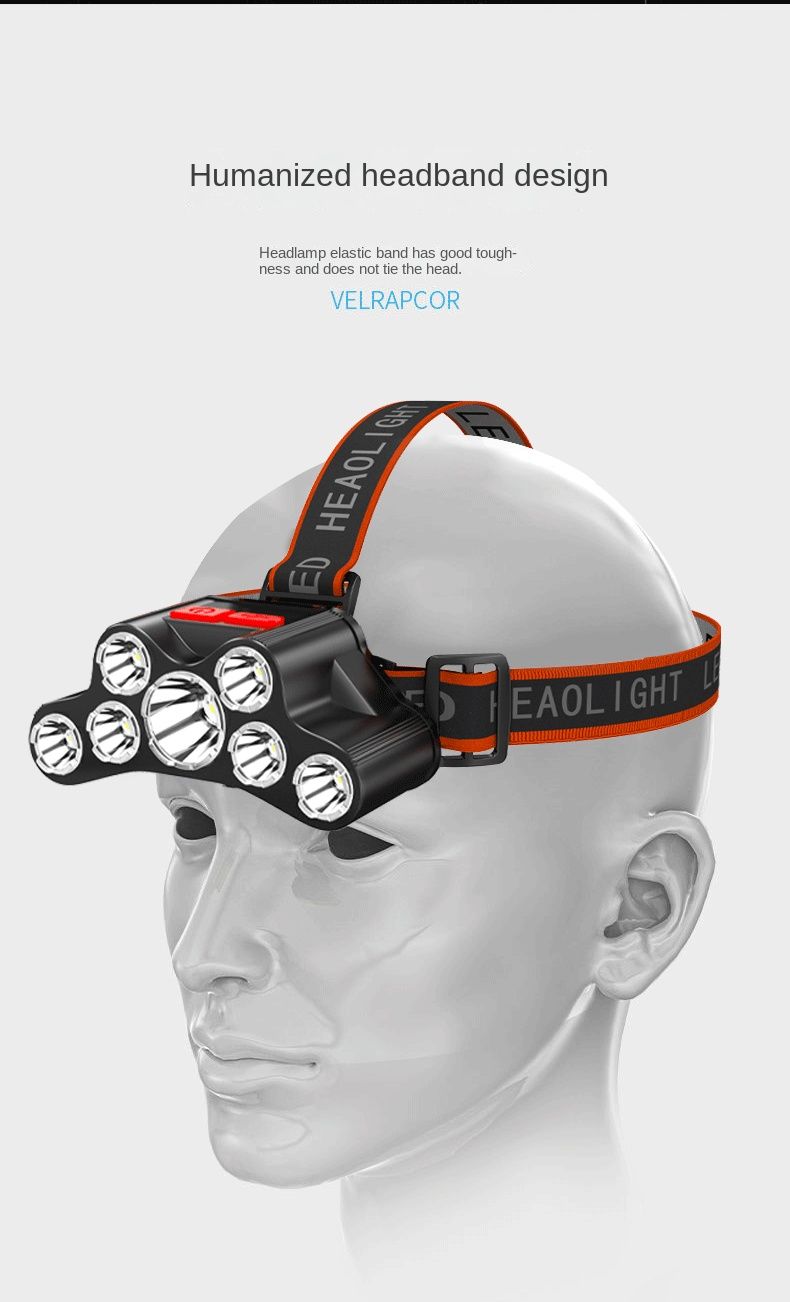 Rechargeable Headlamp, 7 LED Super Bright Waterproof Headlight with Red Lights, 4 Light Modes Head Lamp for Emergency Light ​Outdoors Fishing Hiking Camping Running
