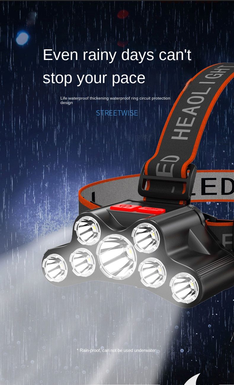 Rechargeable Headlamp, 7 LED Super Bright Waterproof Headlight with Red Lights, 4 Light Modes Head Lamp for Emergency Light ​Outdoors Fishing Hiking Camping Running