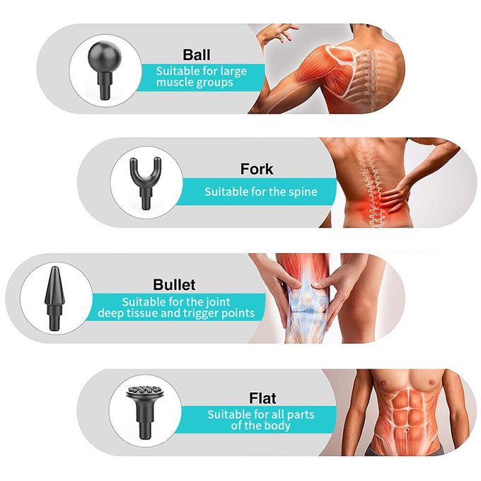 Mini Massage Gun, Powerful Handheld Muscle Massager for Back Pain Relief, Deep Tissue Percussion Small Massage Gun Travel Massager with 4 Massage Heads  Electric Massage Gun, Deep Muscle Massager