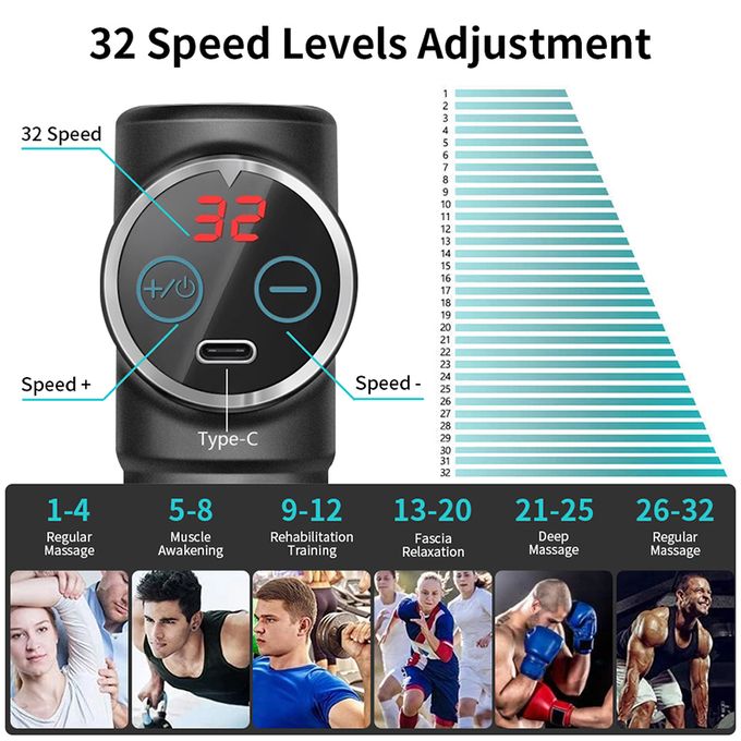 Mini Massage Gun, Powerful Handheld Muscle Massager for Back Pain Relief, Deep Tissue Percussion Small Massage Gun Travel Massager with 4 Massage Heads  Electric Massage Gun, Deep Muscle Massager