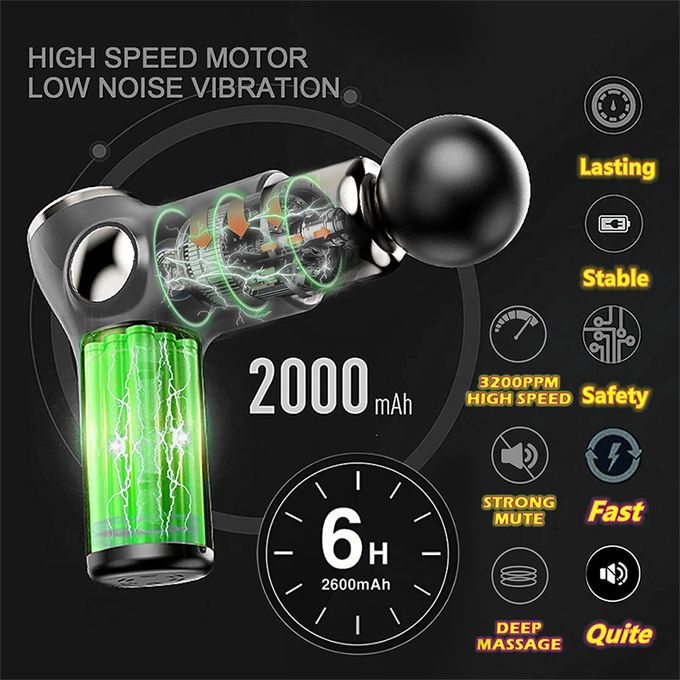 Mini Massage Gun, Powerful Handheld Muscle Massager for Back Pain Relief, Deep Tissue Percussion Small Massage Gun Travel Massager with 4 Massage Heads  Electric Massage Gun, Deep Muscle Massager