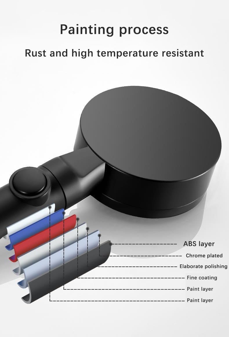 Multi-Functional High Pressure Shower Head with 6 Modes Handheld Shower Head with One-Click Switching Detachable Rain Shower Head Shower Head for Home Bathroom Baby Shower