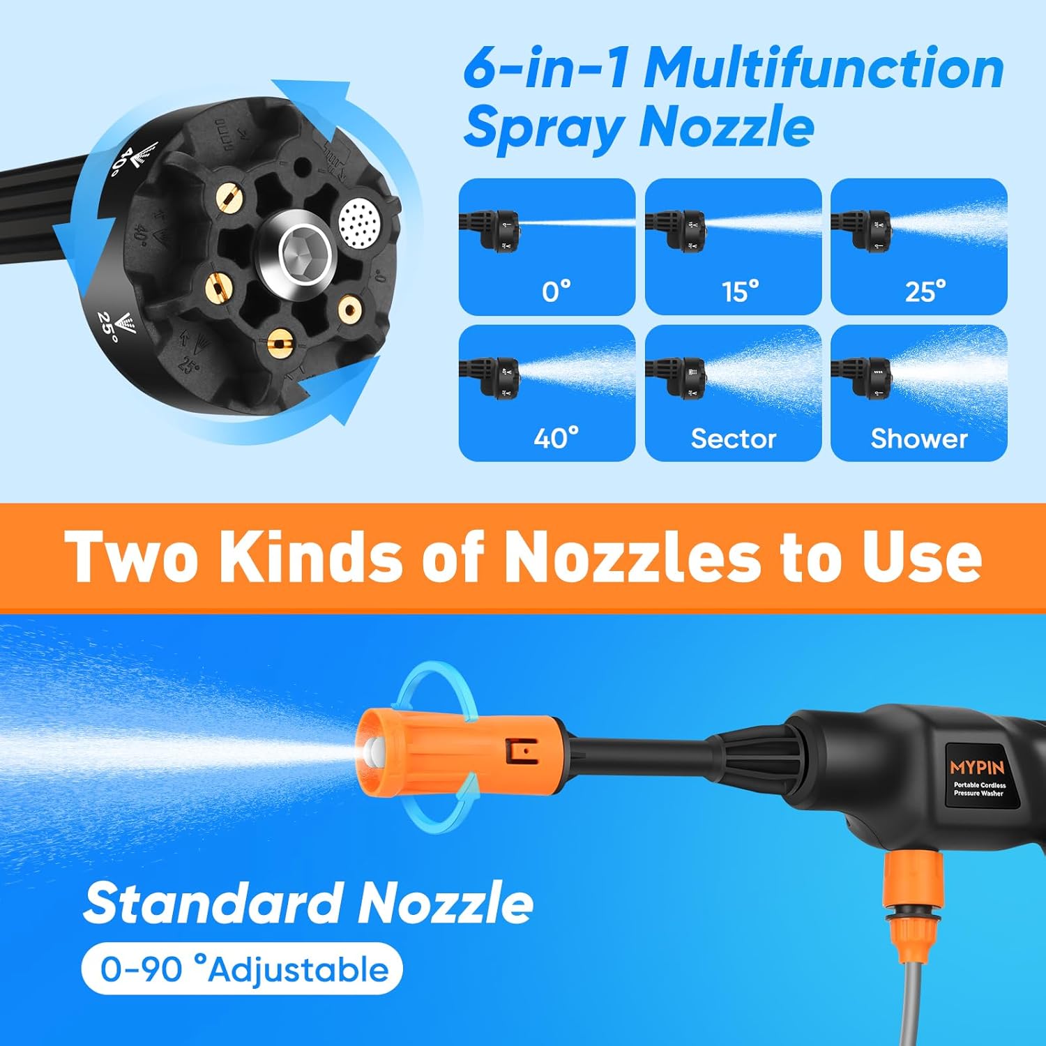 Cordless Pressure Washer, 30Bar Battery Powered with 3 Spray Modes and Accessories, Handheld Electric Power Washers , 6-in-1 Nozzle with Jet Nozzles for Car Floor Wall Fence Cleaning Pet Cleaning