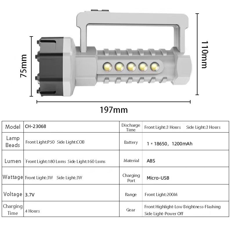 4 Modes Super Bright Multifunction Flashlight Outdoor/Indoor IPX4 Torch Powerful LED Flashlight Long Range Side Light