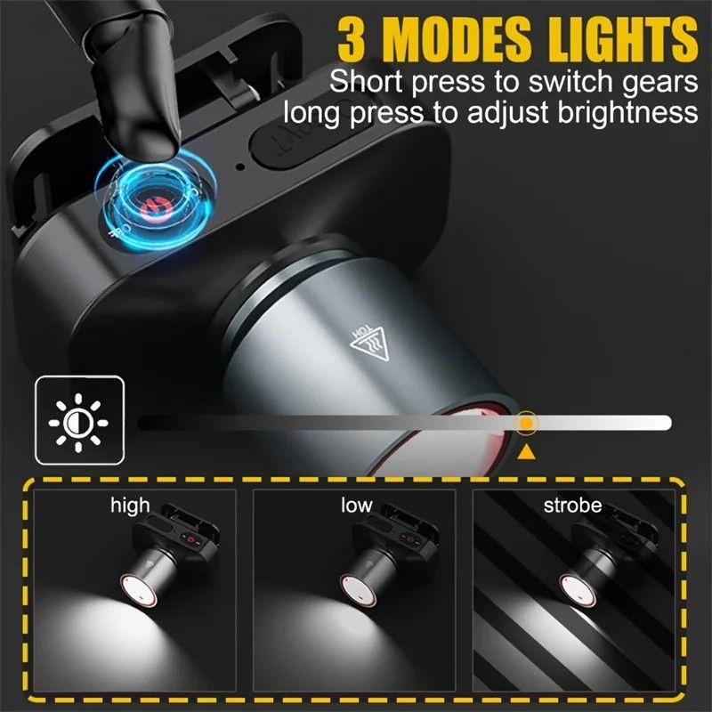 3 Mode Rechargeable Headlamp White Laser Telescopic Zoom Flashlight Outdoor/Indoor Super Bright Headlamp Large Area Floodlights Headlight Lightweight USB Head Light
