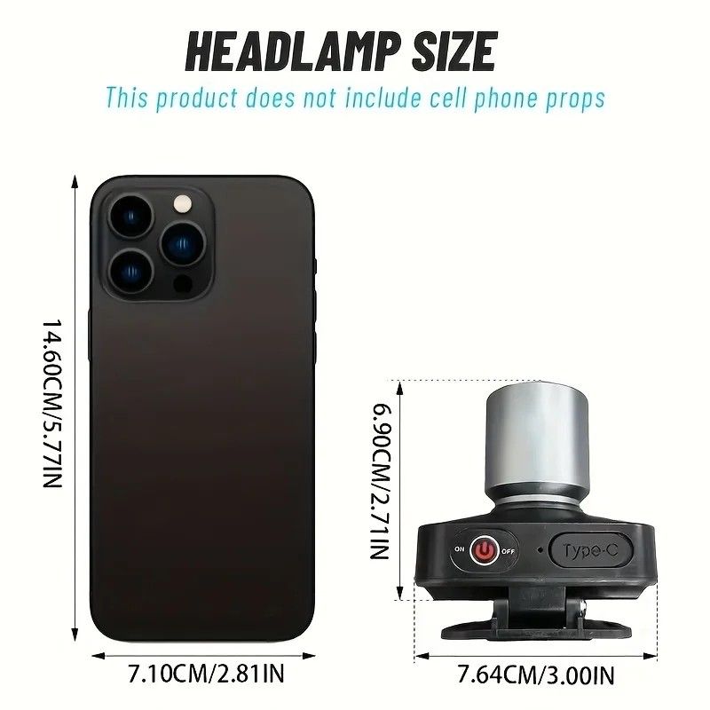 3 Mode Rechargeable Headlamp White Laser Telescopic Zoom Flashlight Outdoor/Indoor Super Bright Headlamp Large Area Floodlights Headlight Lightweight USB Head Light