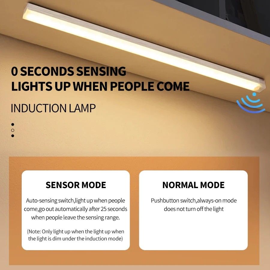 Smart LED Motion Sensor Light Magnet Night Light Rechargeable Bedside Lamp Wireless USB Nightlight for Kitchen Cabinet Closet Hallway