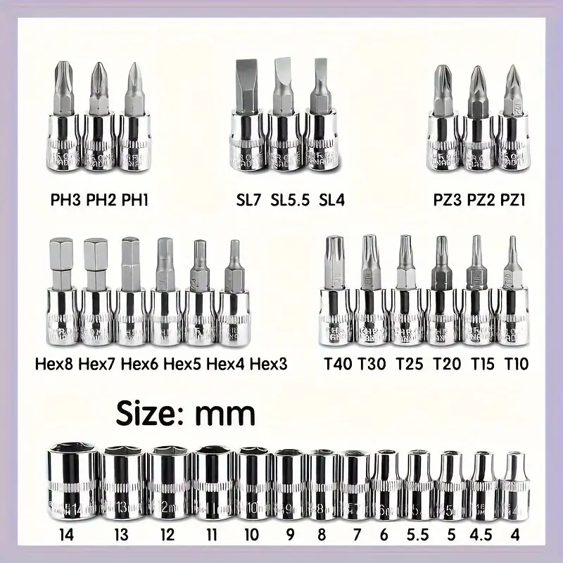 46 Piece Socket Ratchet Wrench Set with Bit Socket Set Metric and Extension Rods for Machine Work and Repair, Hand Tool Making with Storage Case