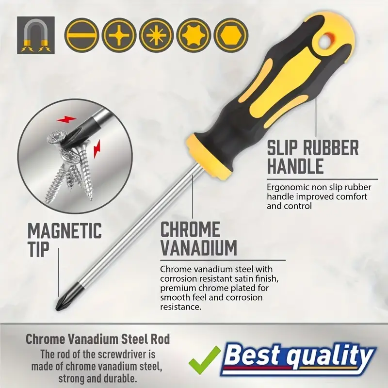 12pcs Home Tool Set Hammer Wrench Kit Screwdriver Pliers Tape Measure Electrician Tape and Other Utility Tools Suitable for diy projects Car Repair Tools Durable