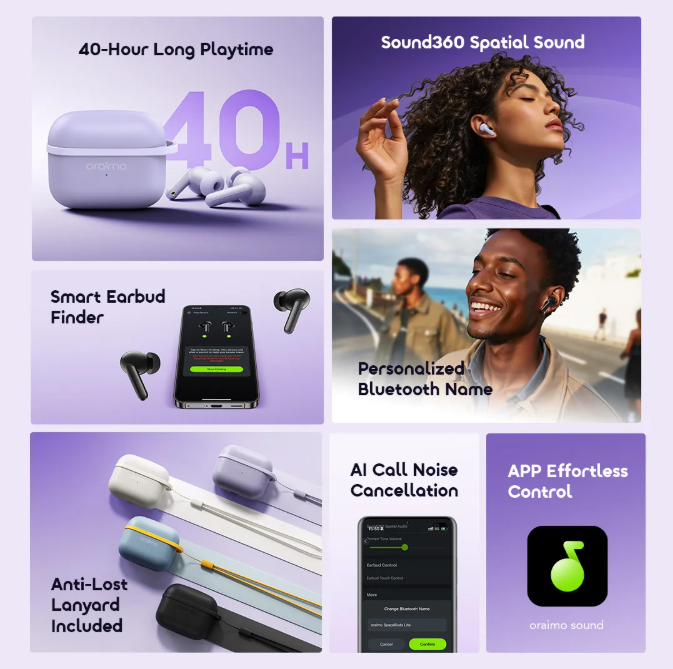 [BLACK FRIDAY OFFER!] ORAIMO SPACEBUD LITE OTW-324 Up To 40hrs Long Playtime New lite series OTW - 324 pods with sound 360 spatial audio & anti lost Lanyard Heavy Bass Input: Type-C & Bluetooth