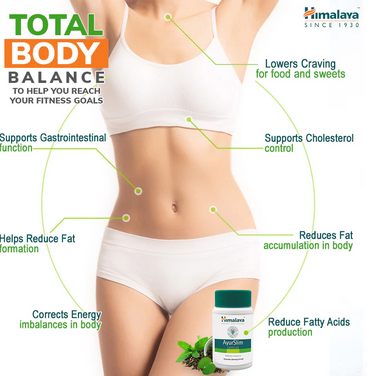 Himalaya AyurSlim / Keep Fit