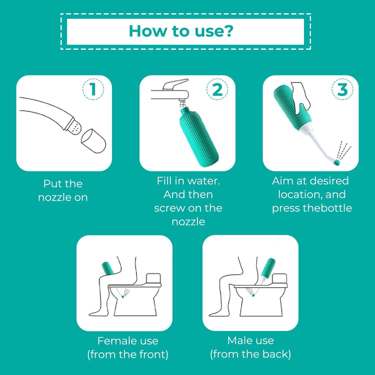 Portable Bidet for Travel - 500 ml Handheld Tushy Spray - Travel Essentials - Peri Bottle for Postpartum Care, Camping - Women and Men - Reusable - Turquoise