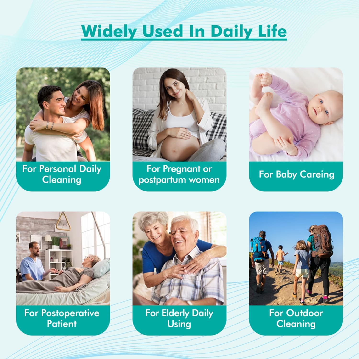 Portable Bidet for Travel - 500 ml Handheld Tushy Spray - Travel Essentials - Peri Bottle for Postpartum Care, Camping - Women and Men - Reusable - Turquoise