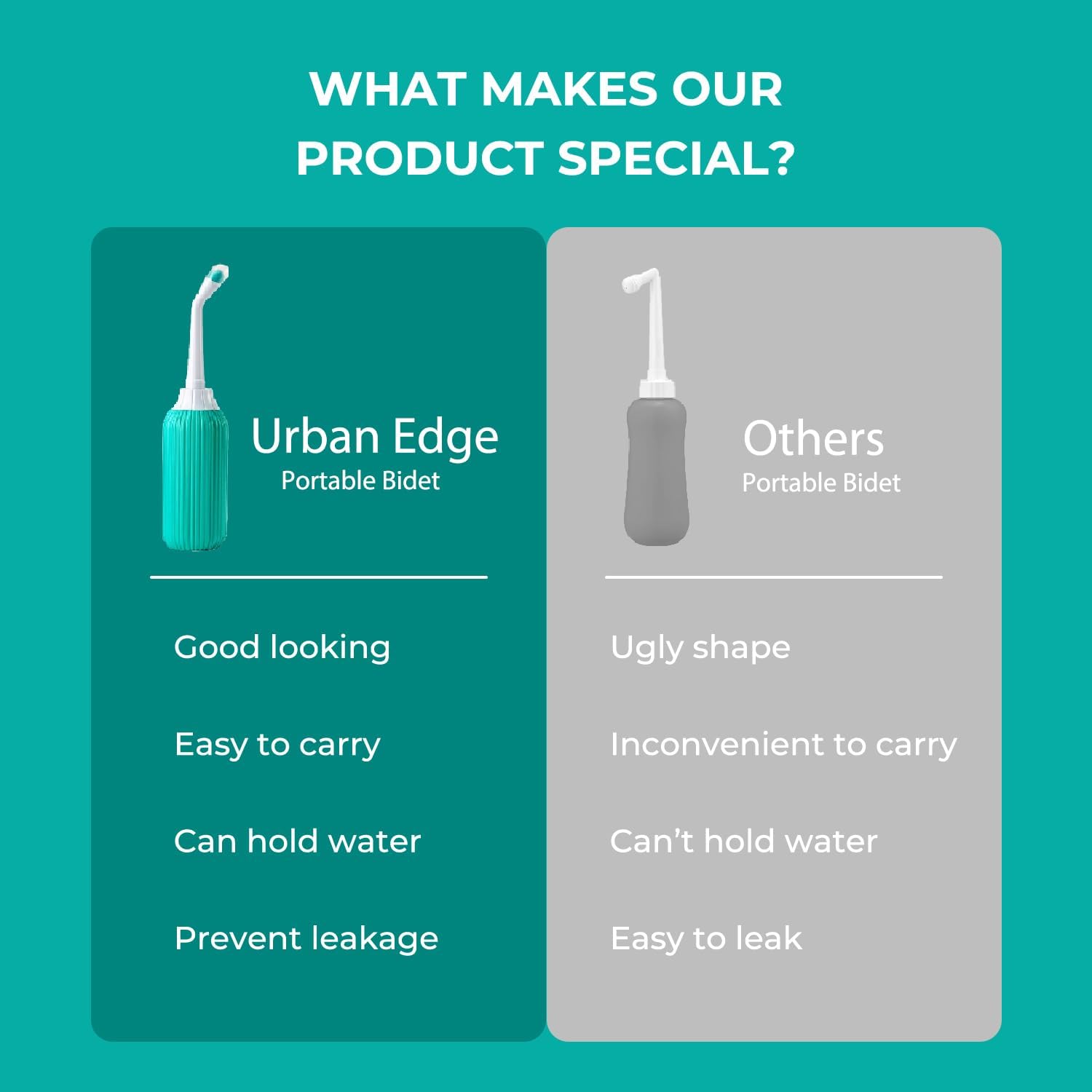 Portable Bidet for Travel - 500 ml Handheld Tushy Spray - Travel Essentials - Peri Bottle for Postpartum Care, Camping - Women and Men - Reusable - Turquoise