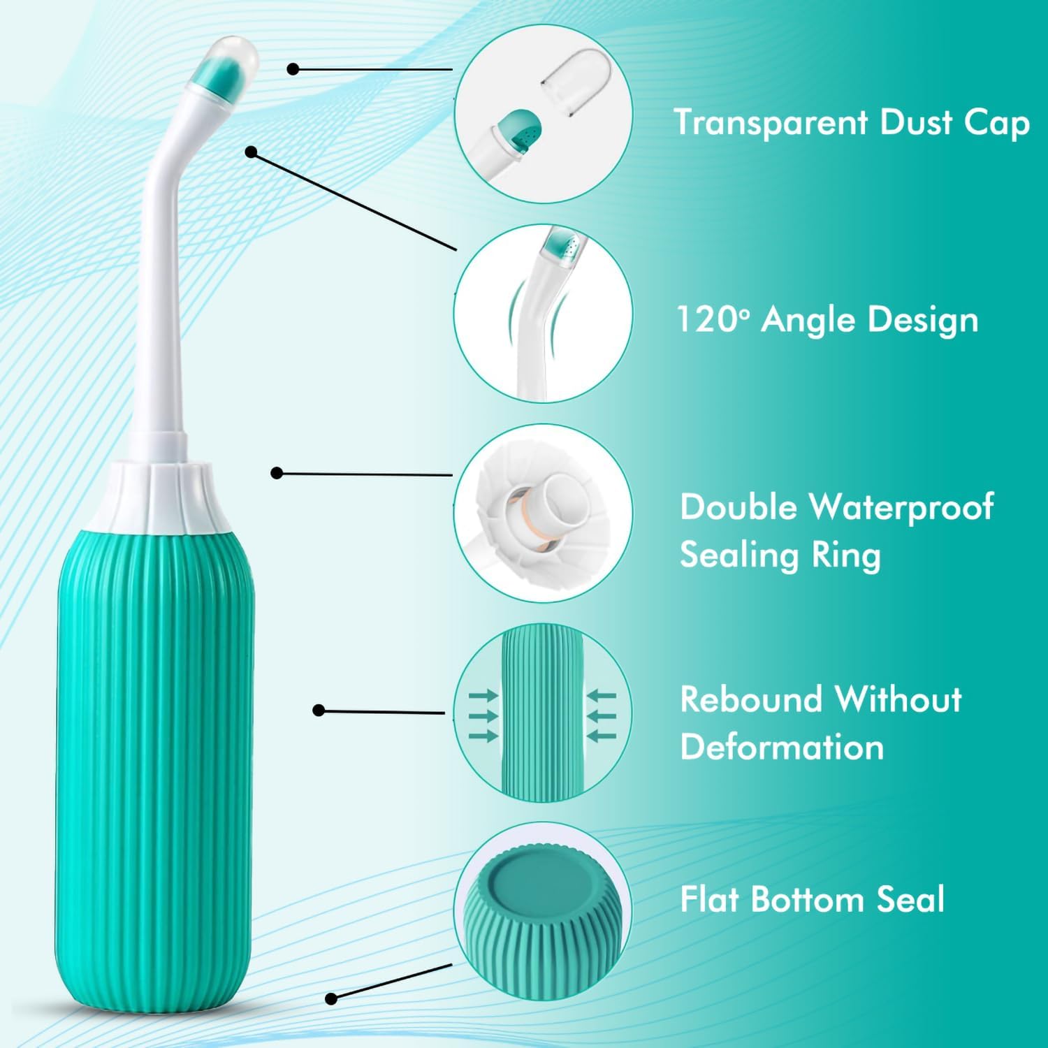 Portable Bidet for Travel - 500 ml Handheld Tushy Spray - Travel Essentials - Peri Bottle for Postpartum Care, Camping - Women and Men - Reusable - Turquoise
