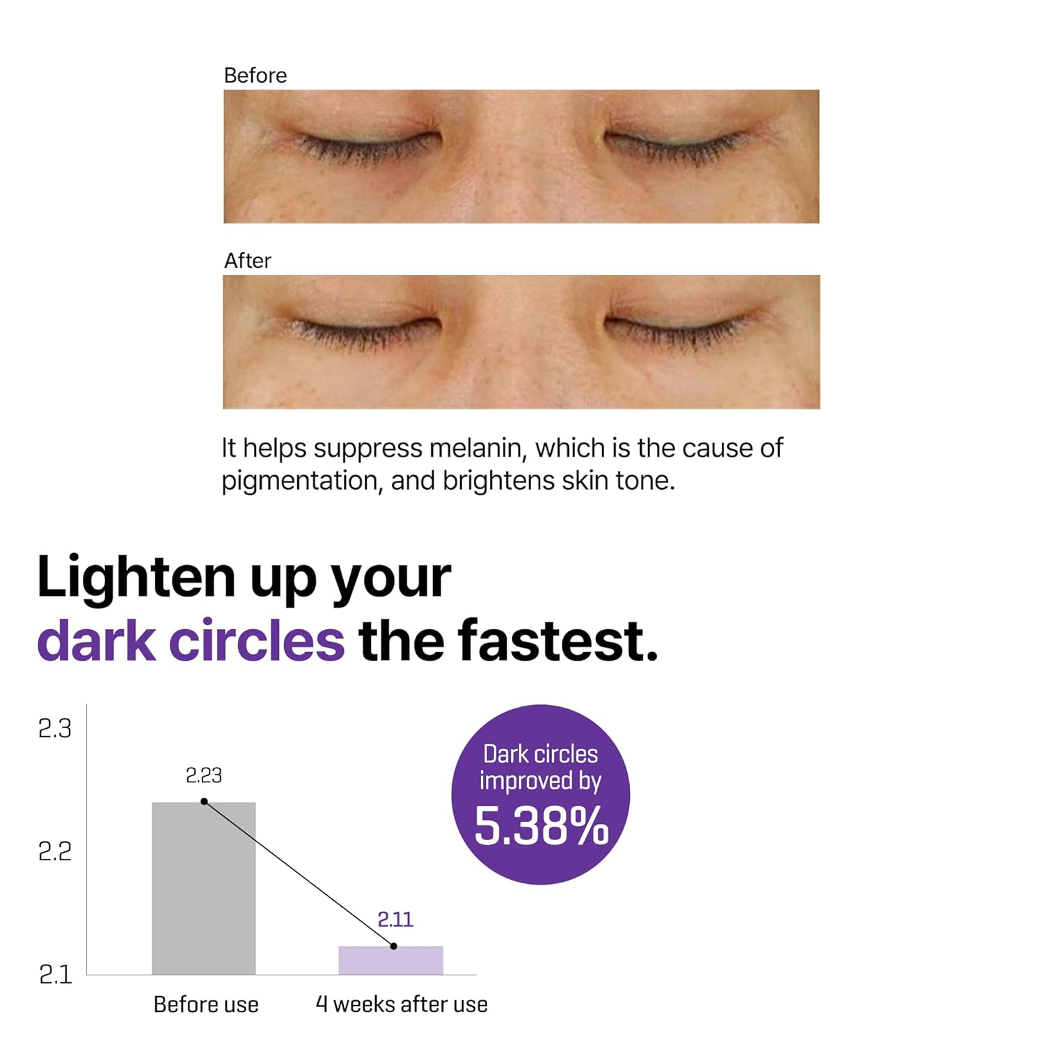 Some By Mi Retinol Intense Advance Triple Action Eye Cream with Niacinamide & Centella. Removes Dark Circles, Eye Wrinkles, Fine Lines, Prevent Pigmentations, Eye Spots, Firms, Smooths & Elasticity