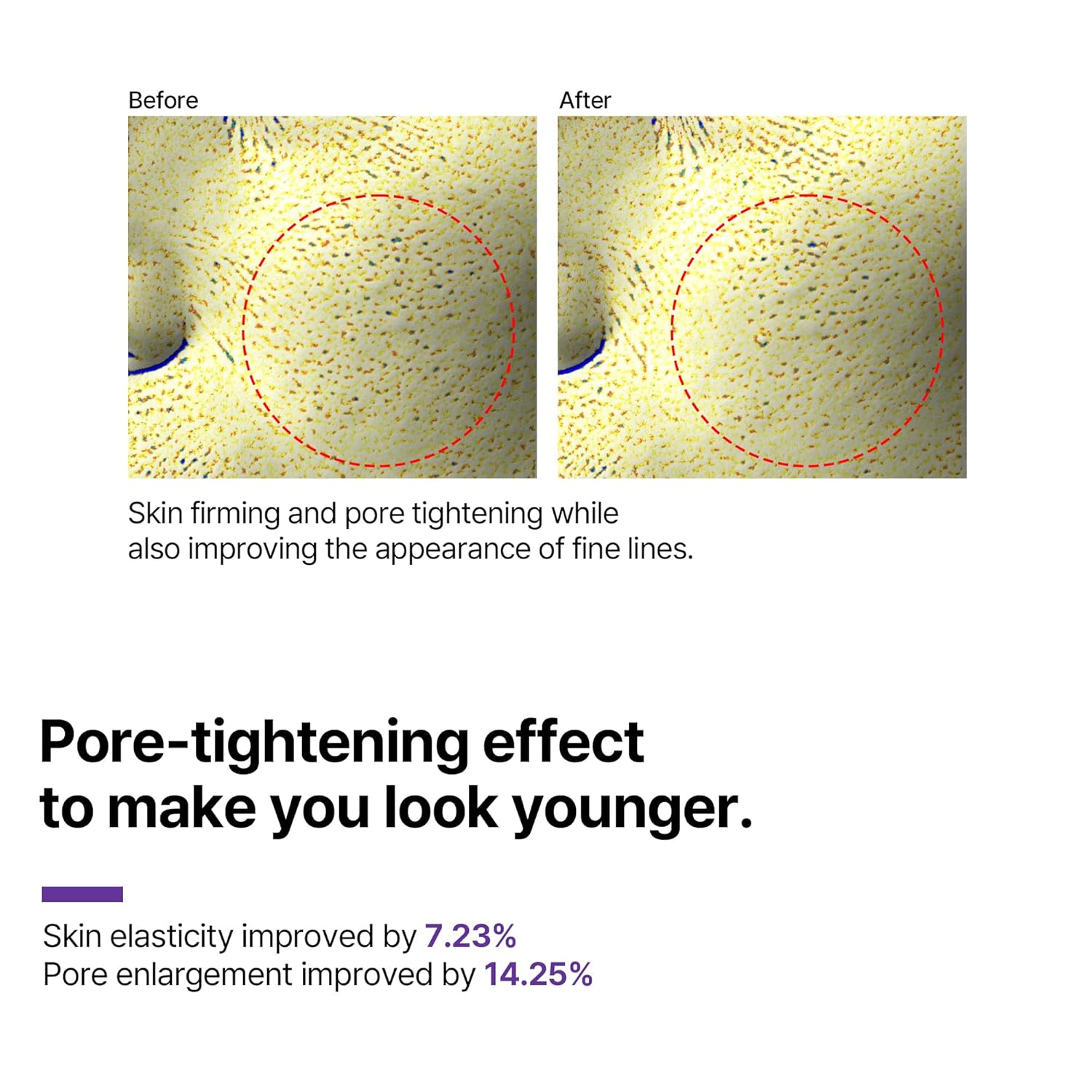 Some By Mi Retinol Intense Advance Triple Action Eye Cream with Niacinamide & Centella. Removes Dark Circles, Eye Wrinkles, Fine Lines, Prevent Pigmentations, Eye Spots, Firms, Smooths & Elasticity