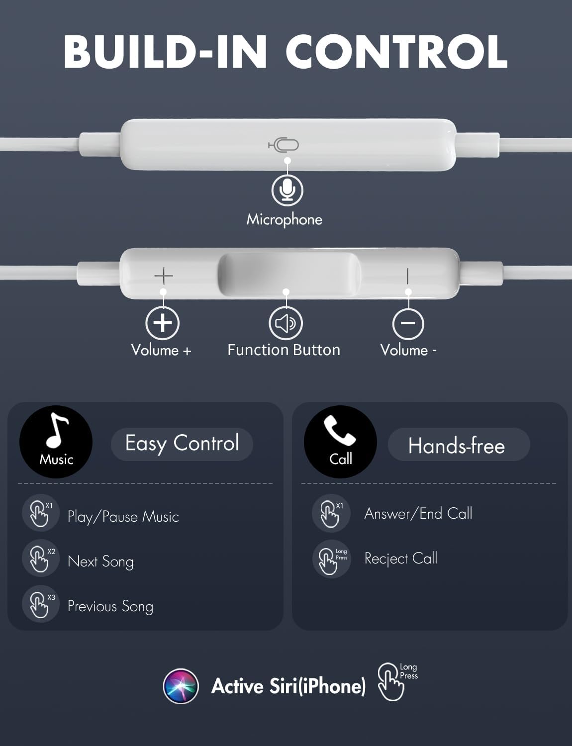 2025 New 3.5mm Wired Headphones In Ear Headset Wired Earphones with Microphone Bass Stereo Earbuds Sports In-line Control In-Ear Metal Subwoofer Earplugs With Mic For ANDROID Phones