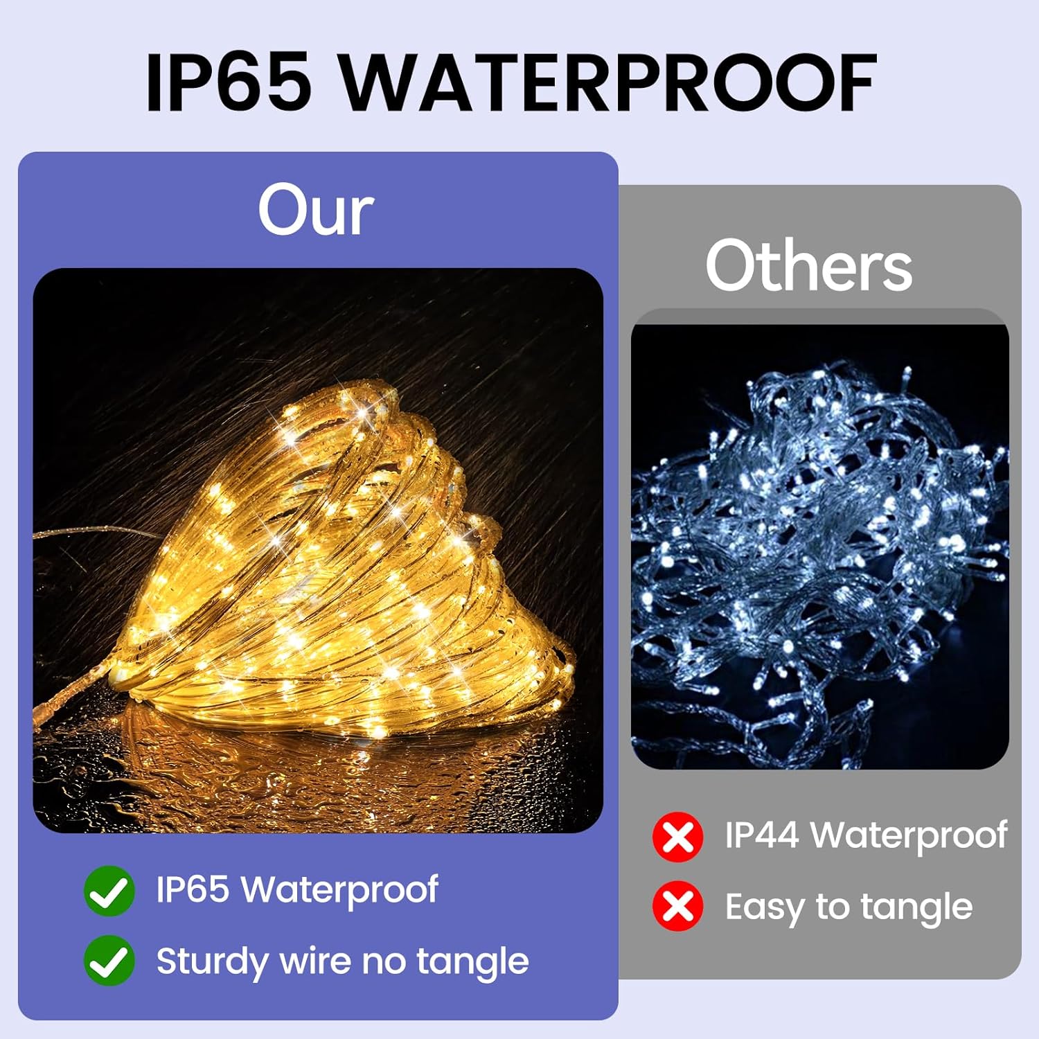Led String Lights 10M Column Shape 100LED Wedding Decoration Fairy Light Party Holiday Lights Lighting Tree Garland,AC220V Waterproof Outdoor Light