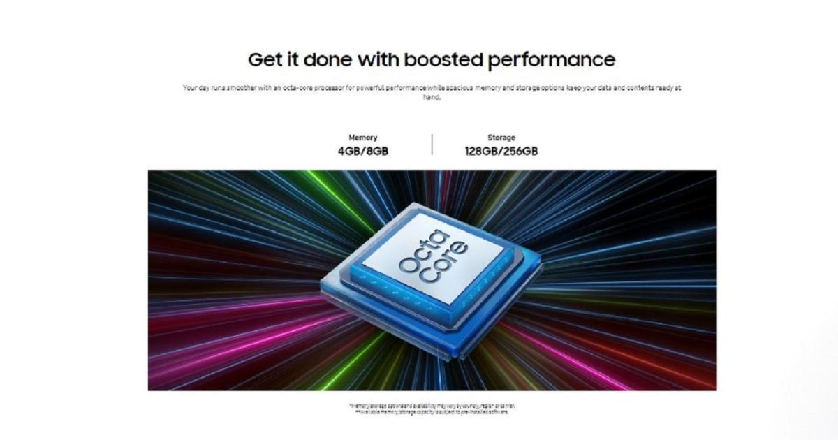 Brand New Samsung Galaxy A15 256GB+8GB 50MP Triple Camera Mediatek Helio G99 6.5" 90Hz Display Android 14 25W 5000mAh Type-C Charge Smart Phones