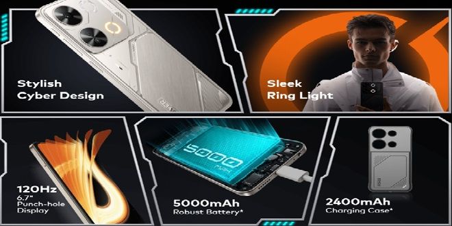 [NEW ARRIVAL] Itel P65 6.6" Display, 128GB Storage 8GB RAM(4GB RAM+4GB RAM), 50MP Camera, 18Watts Fast Charger 5000mAh-Smartphones