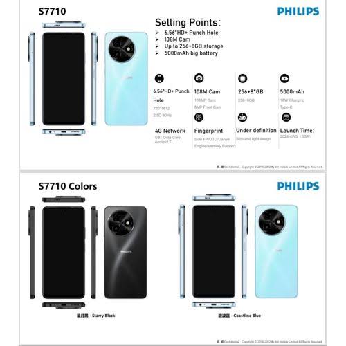 Philips Essence omni 10, 6.56 inches Dual Sim, 3G/4G Helio G85 Octa Core 16 GB RAM 256GB 5000 mAh Battery with 18W Fast Charging Android smartphone