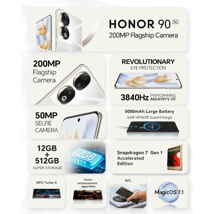 [BRAND NEW ] HONOR H90 5G 512GB ROM & 12GB RAM Octa-core Processor Android 13, MagicOS 7.1 Dual SIM 5000 mAh 200MP BACK CAMERA 50MP SELFIE CAMERA snapdragon 7 Gen 1 smartphones