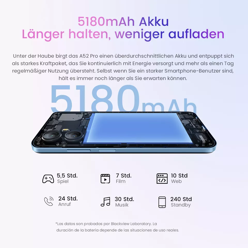Blackview A52 Pro 6GB+128GB 6.52 Inch Android 13 4G OTG Fingerprint Identification Smartphone - 13MP+0.8MP 5MP Camera 5180 mAh Type C Charge Battery Smart Phone