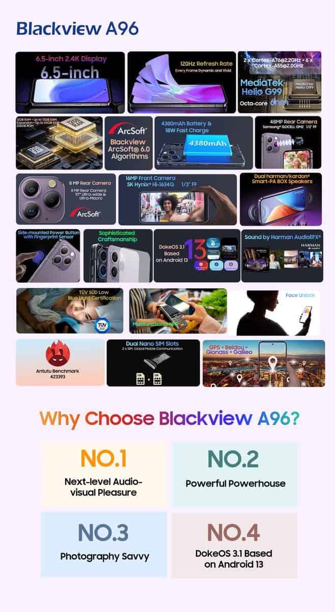 Blackview A96 12GB+256GB 6.5 Inches 48MP+8MP+16MP Camera Android 13 Fingerprint Identification Smartphone Helio G99 4380 mAh Mobile Phone 6.5'' 2.4K Display With 120Hz smartphone