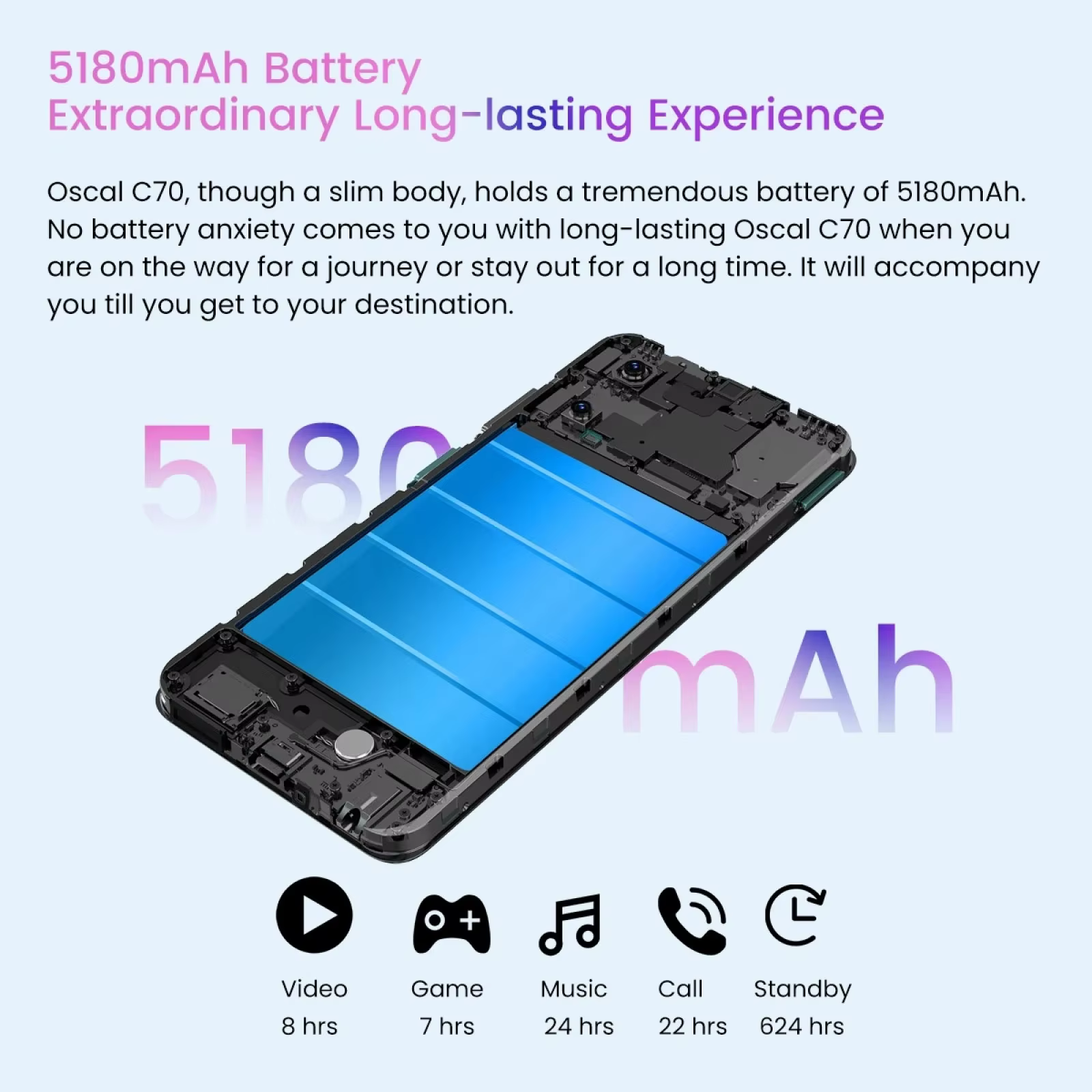 Blackview OSCAL C70 6GB+128GB 6.6 Inch Android 12 4G 50MP+2MP+8MP Camera 5180mAh battery processor Octa-core Unisoc T606 120Hz refreshrate 4G Network Fingerprint Identification Smartphone