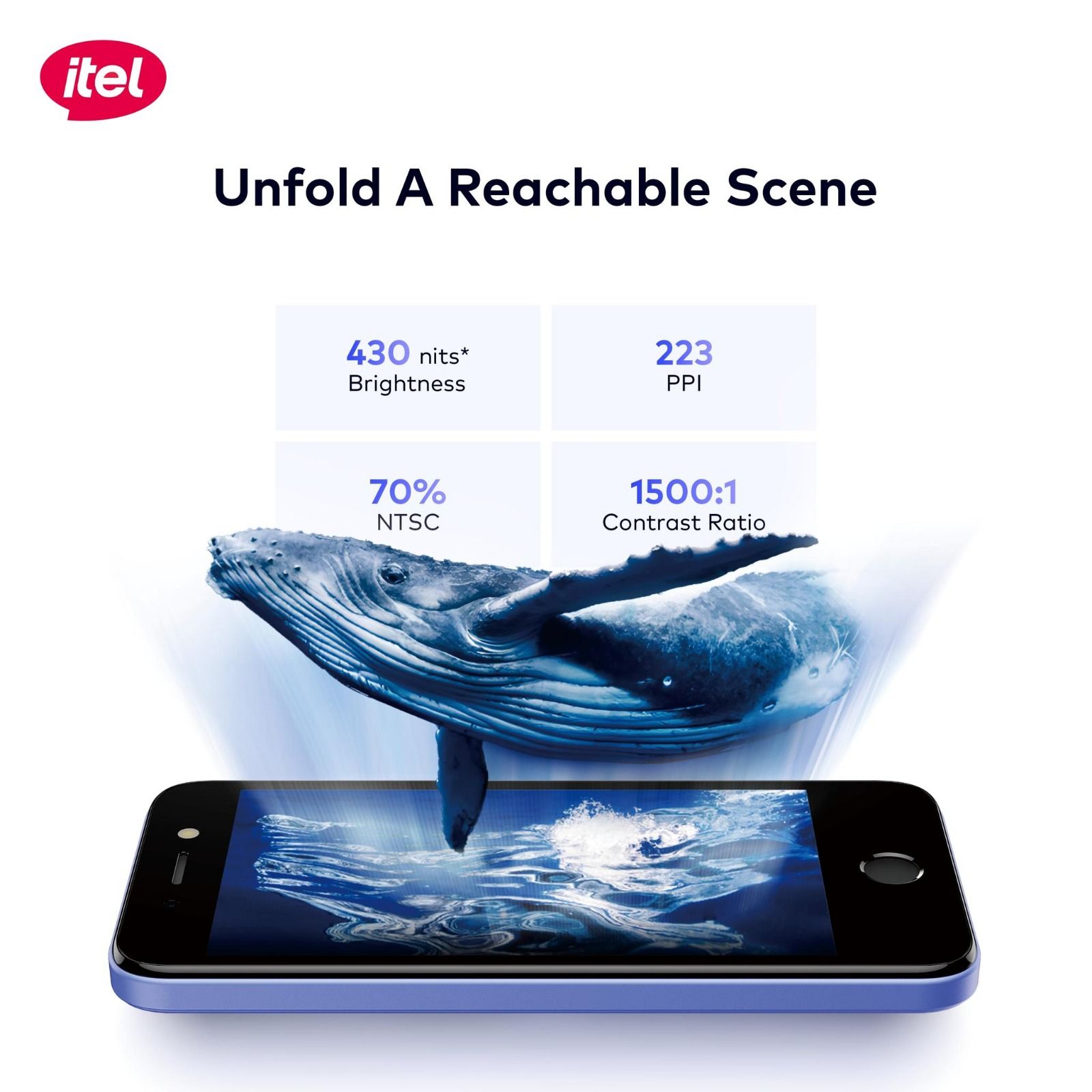 Itel A20, 5 Inch Vibrant HD Bright Display,32GB Storage+4(2+2)GB RAM, 2400mAh battery capacity 5MP MAIN Camera Front Fingerprint and face unlock undroid Smartphones