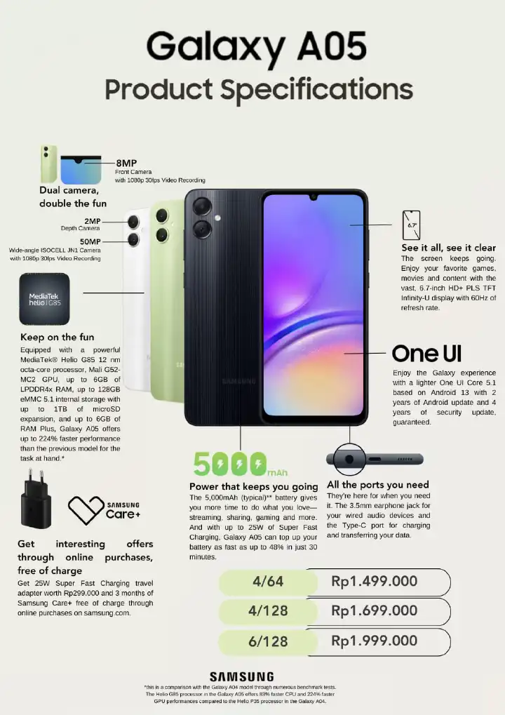 LIMITED DISCOUNT !!!! BRAND NEW Samsung Galaxy A05, 6.7", 90HZ, 4GB RAM + 64GB ROM, 50MP, 5000mAh COMES WITH FREE GIFTS (SMART WATCH) FOR YOU