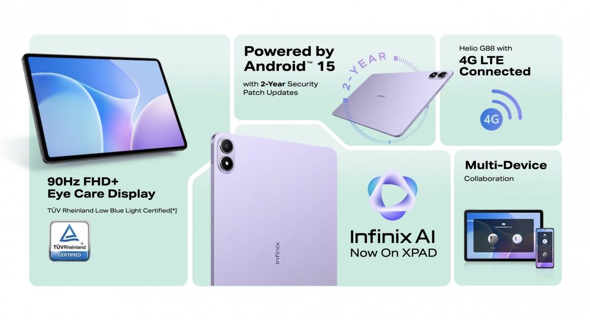 Infinix Xpad 20 11" FHD+ Bright Display 128GB+4GB 7000 mAh Battery 8MP REAR CAMERA 5MP SELFIE  Helio G88 4G Android 15 90Hz refresh rate New Tablets