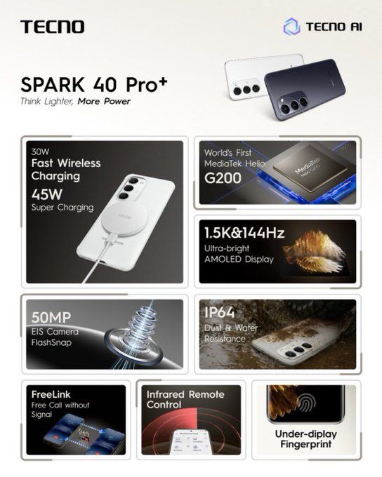 BRAND NEW Tecno Spark 40 PRO PLUS 256GB ROM+ 8GB RAM 6.78'' AMOLED SCREEN (Dual Sim)  50MP Camera + 13MP SELFIE CAMERA 5200 MAh BATTERY CAPACITY 45W Fast charging ANDROID 15 PHONE smartphone