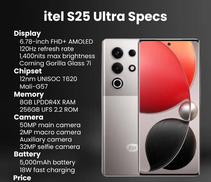 [Brand New] Itel S25 Ultra 256GB ROM+16GB(8 +8GB) RAM 50MP+32MP Camera 6.78" 120Hz AMOLED Display 5000mAh Battery Android Smart Phone IP64 Dust/Water Resistant RGB Ring Notifications Light SMART PHONE