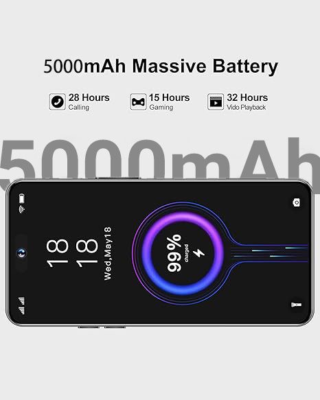 Corn C16 Pro Max  64GB Storage +5(2+3Extended ) RamUnlocked Cell Phone, Android 6.6"HD +WATERDROP SCREEN 13MP Main Camera,8mp Front camera  5000mAh Dual SIM, Face ID, GPS, OTG (Black) Phone Smartphone