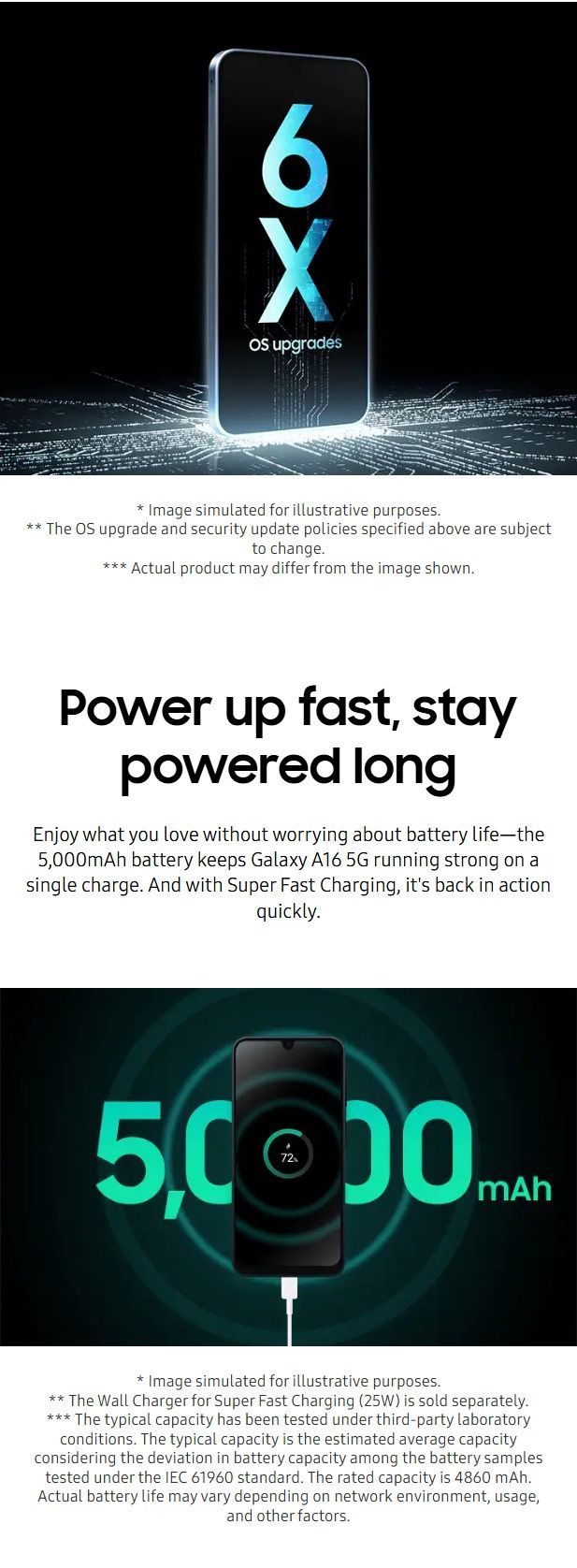 Samsung Galaxy A16 128GB+4GB 6.7" Super AMOLED Display 50MP Triple Camera Android 14 Mediatek Helio G99 5000mAh 25W Type-C Charge + FREE ADAPTOR(CHARGER) Smart Phones phone