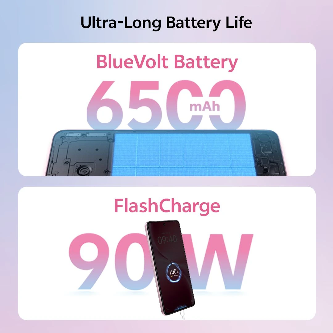 Vivo V60 Lite 5G 256GB ROM +12GB RAM 6.7" 120Hz AMOLED Display 50MP Camera 6500mAh Battery 90W Fast Charging Dual SIM IP 65 Water & Dust Resistance Android 15 On-Screen Fingerprint AI Smartphone