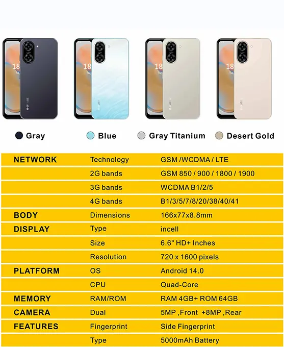 [NEW ARRIVAL] M-HORSE A5 STORAGE 64GB ROM+4GB RAM SIDE FINGERPRINT 6.6’’ HD+INCELL WATERDROP SCREEN BATTERY 5000MAH 5MP FRONT+8MP REAR AI CAMERA  Android 14 phone smartphone