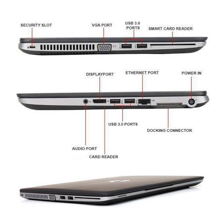 {OFFER OFFER } HP ELITEBOOK 840 G2, INTEL CORE I5 5TH GENERATION, (8GB RAM AND 500GB HDD), 14-INCH HD SCREEN, (ACTIVATED WINDOWS 11 PRO + OFFICE 2021 PACKAGES), LIGHTWEIGHT AND DURABLE LAPTOP