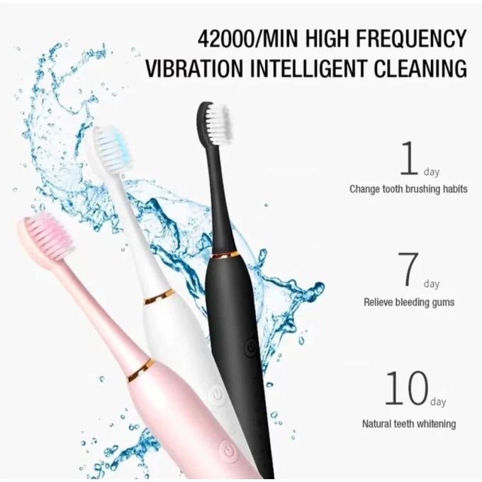 "Sonic Electric Toothbrush for Adults – USB Rechargeable Toothbrush with 4 Replaceable DuPont Brush Heads, High-Frequency Cleaning & IPX7 Waterproof Design | Available in Pink, White & Black"
