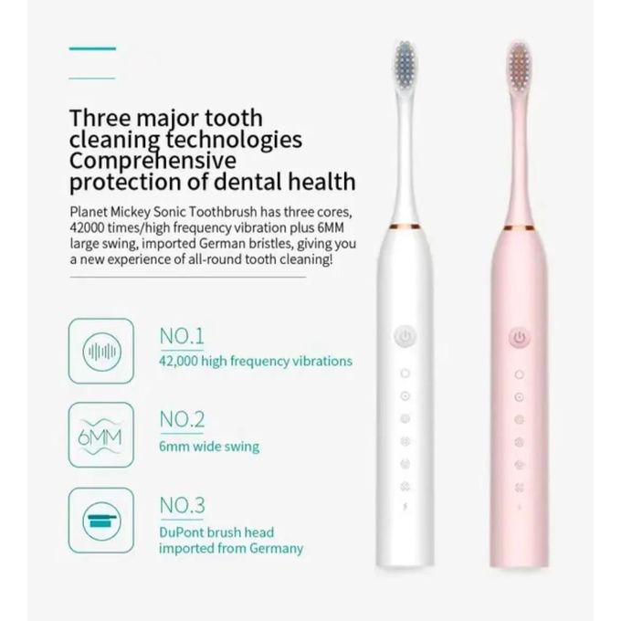 "Sonic Electric Toothbrush for Adults – USB Rechargeable Toothbrush with 4 Replaceable DuPont Brush Heads, High-Frequency Cleaning & IPX7 Waterproof Design | Available in Pink, White & Black"