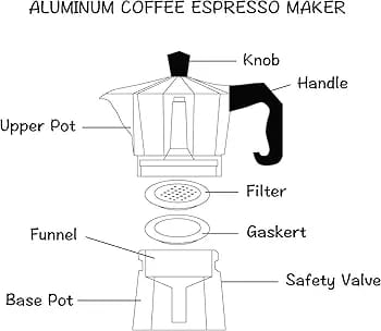 ITALIAN STOVE TOP EXPRESSO COFFEE MAKER
