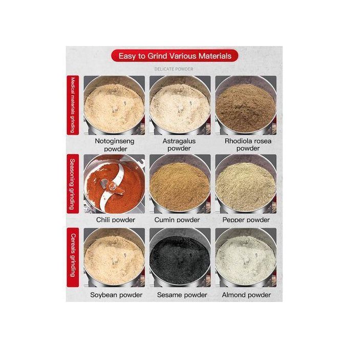 Electric Coffee Grinder Machine Spice Herbs Nuts Grains