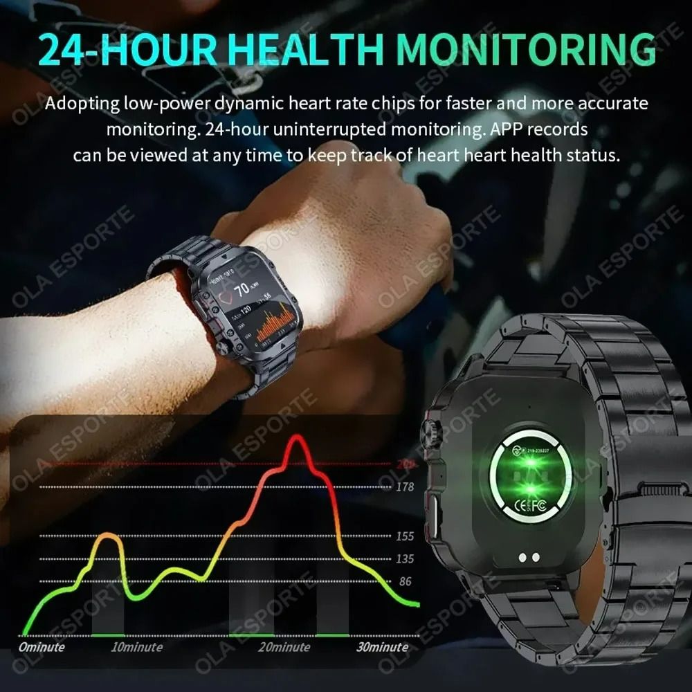 2025 New Rugged Outdoor Military Smartwatch GPS Men Flashlight Wireless Call Waterproof Sport Tracker 100+ Sports Modes HD Bluetooth Call Smart Watch