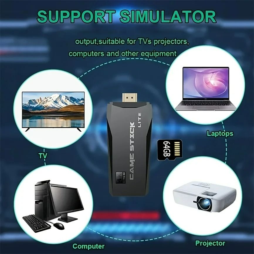 20000+ Classic Games 64G Video Gaming Consoles 4K HD Output Retro Game Stick 2.4G Double Wireless Controller