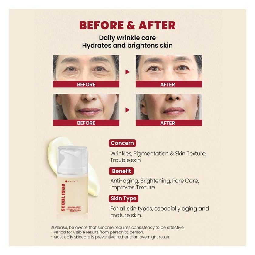 Seoul K-SECRET 1988 Retinal Cream Advanced Daily Retinal Cream For Fine Lines Texture Repair And Visible Skin Renewal