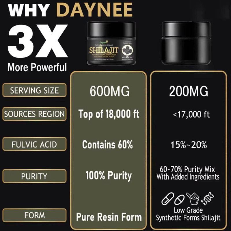 Pure Himalayan Organic Shilajit Resin 50g High Potency Mineral Resin For Strength Endurance Focus And Daily Vitality