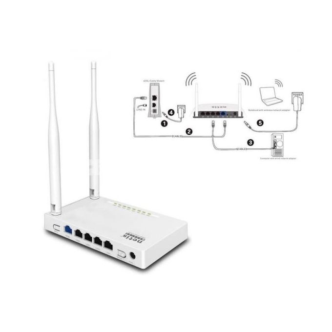 Netis 300 Mbps Wireless N Router WF2419E 2x 5dBi Antenas